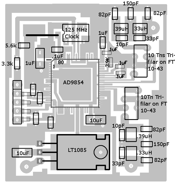 Top view of the PCB for the Analog board of the AD9854-based DDS oscillator (the bottom is a solid plane)