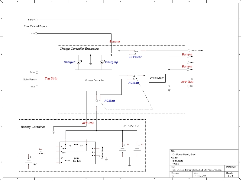 Block Diagram of the Lazure Solar Power system