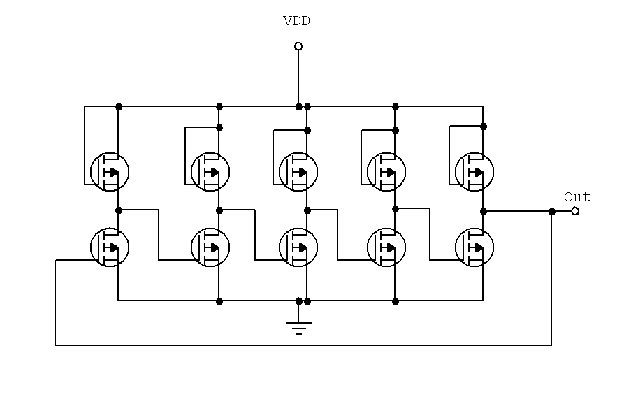 The Schematic of the Lazure Ring Oscillator IC